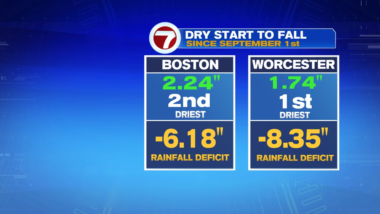 High Brush Fire Risk Boston News Weather Sports WHDH 7News high-brush-fire-risk-boston-news-weather-sports-whdh-7news
