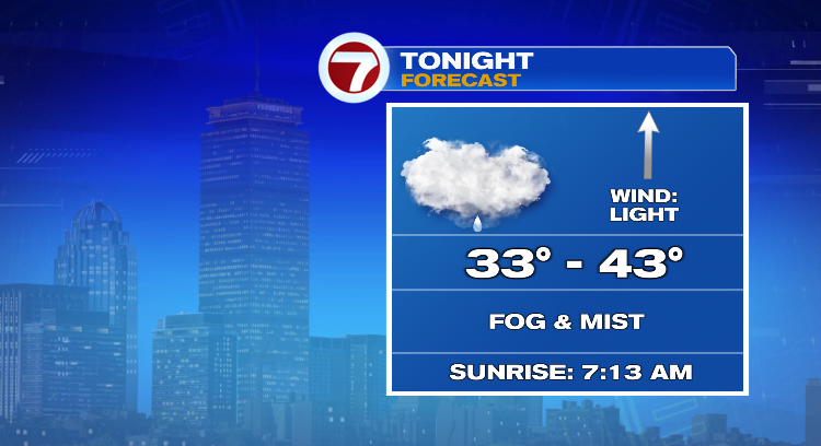 Dense Fog Overnight Boston News Weather Sports Whdh 7news