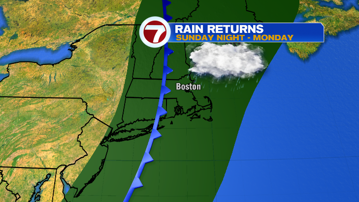 Rain arrives Sunday Night - Boston News, Weather, Sports | WHDH 7News