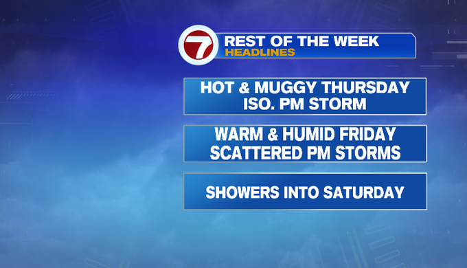 Hot and humid tomorrow - Boston News, Weather, Sports | WHDH 7News