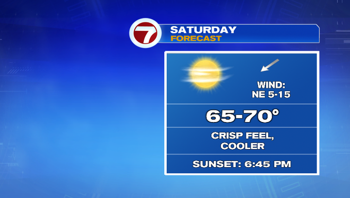 Weekend drop in temperatures - Boston News, Weather, Sports | WHDH 7News