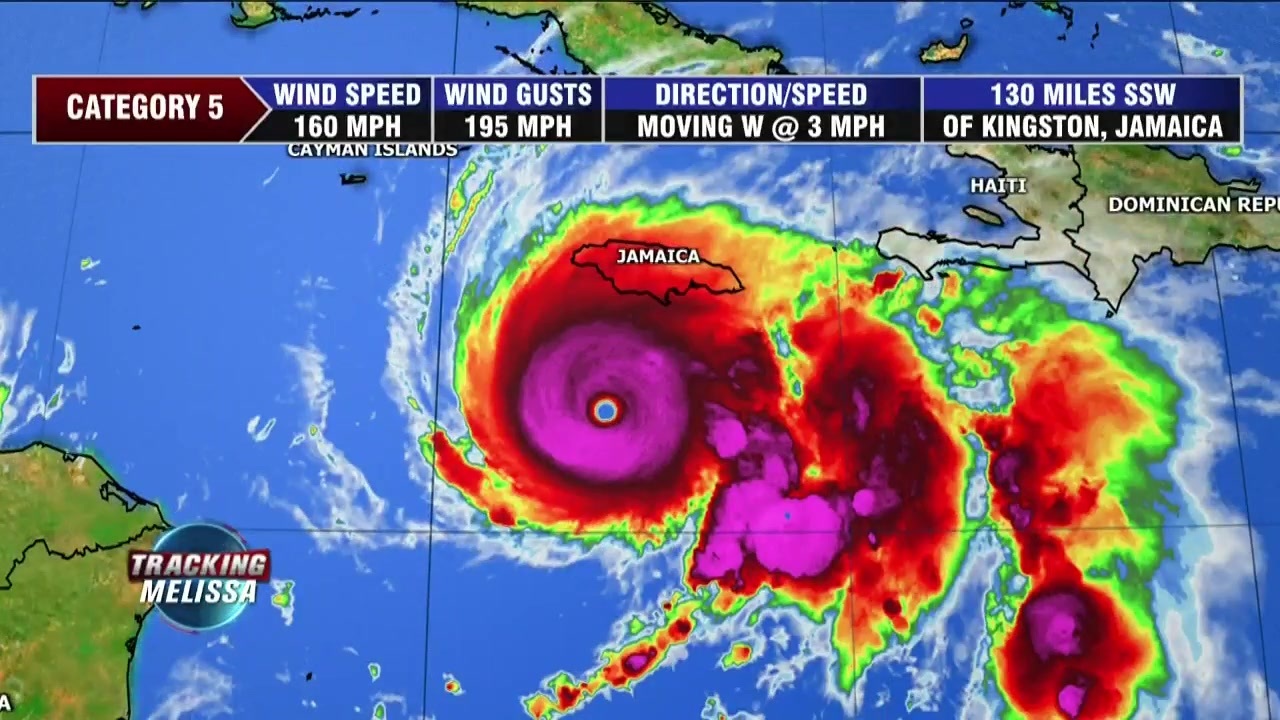 Hurricane Melissa bears down on Jamaica and threatens to be the island’s strongest recorded storm