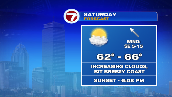 Late-weekend storm will bring heavy rain and strong wind - Boston News ...
