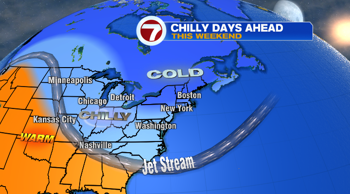 Cold Weather Returns