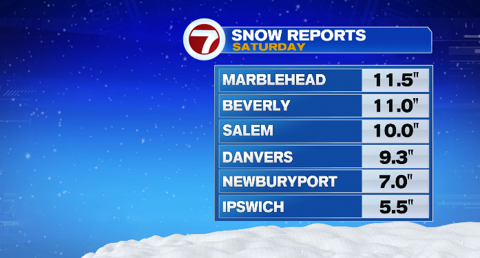 Bands of heavy snow across Massachusetts!