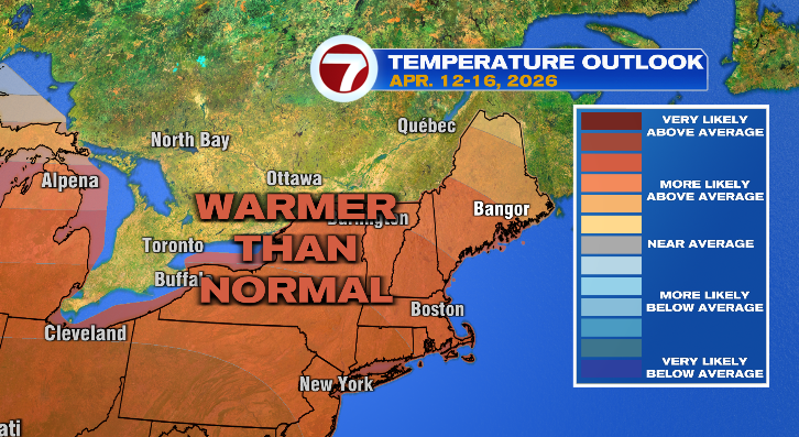 Big temperature warm-up coming soon