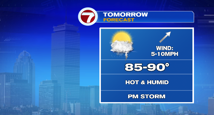 Hot and humid end to the week!