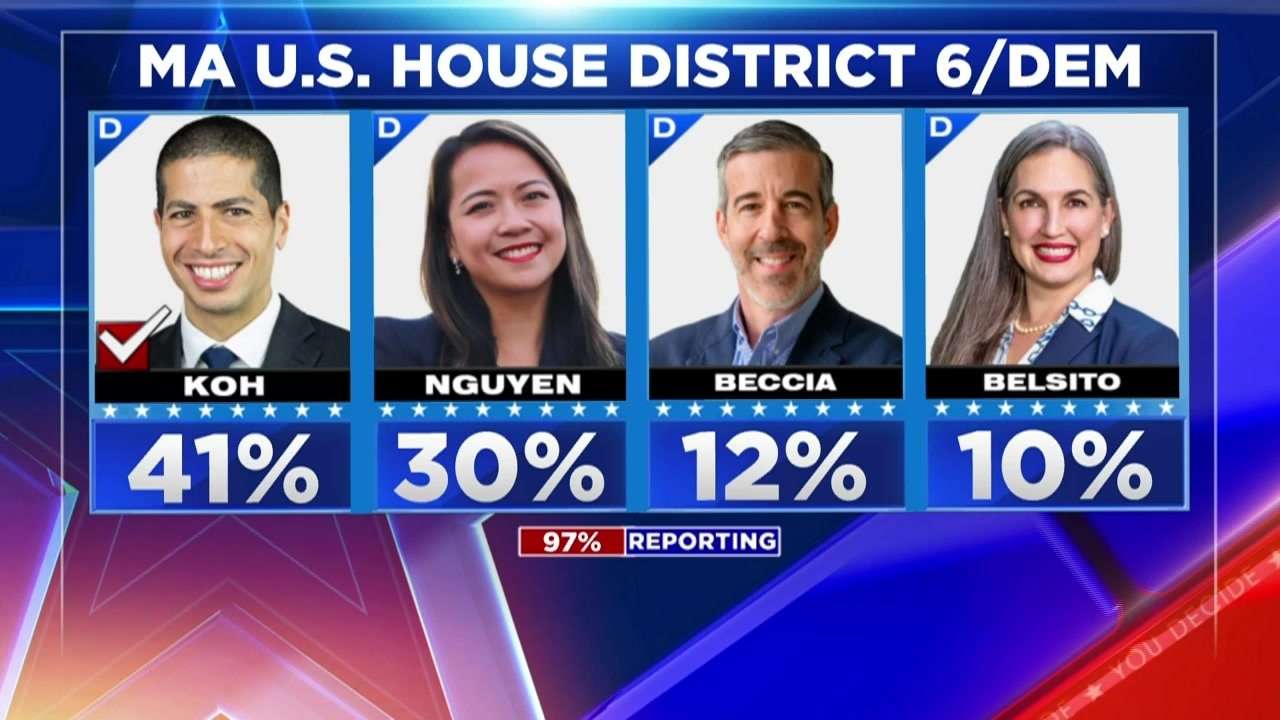 Koh wins primary to replace Moulton in House