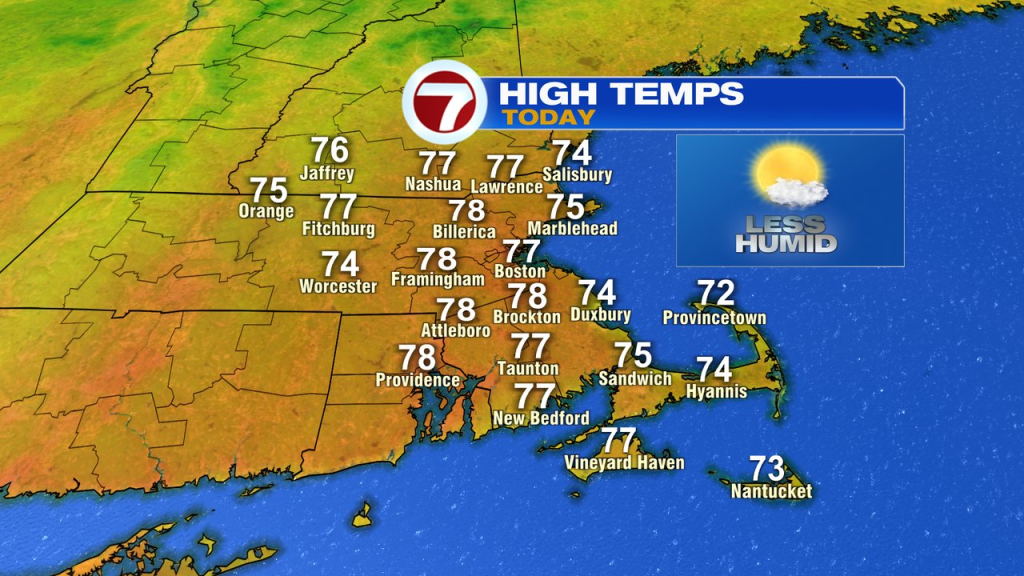 Sun & Low Humidity