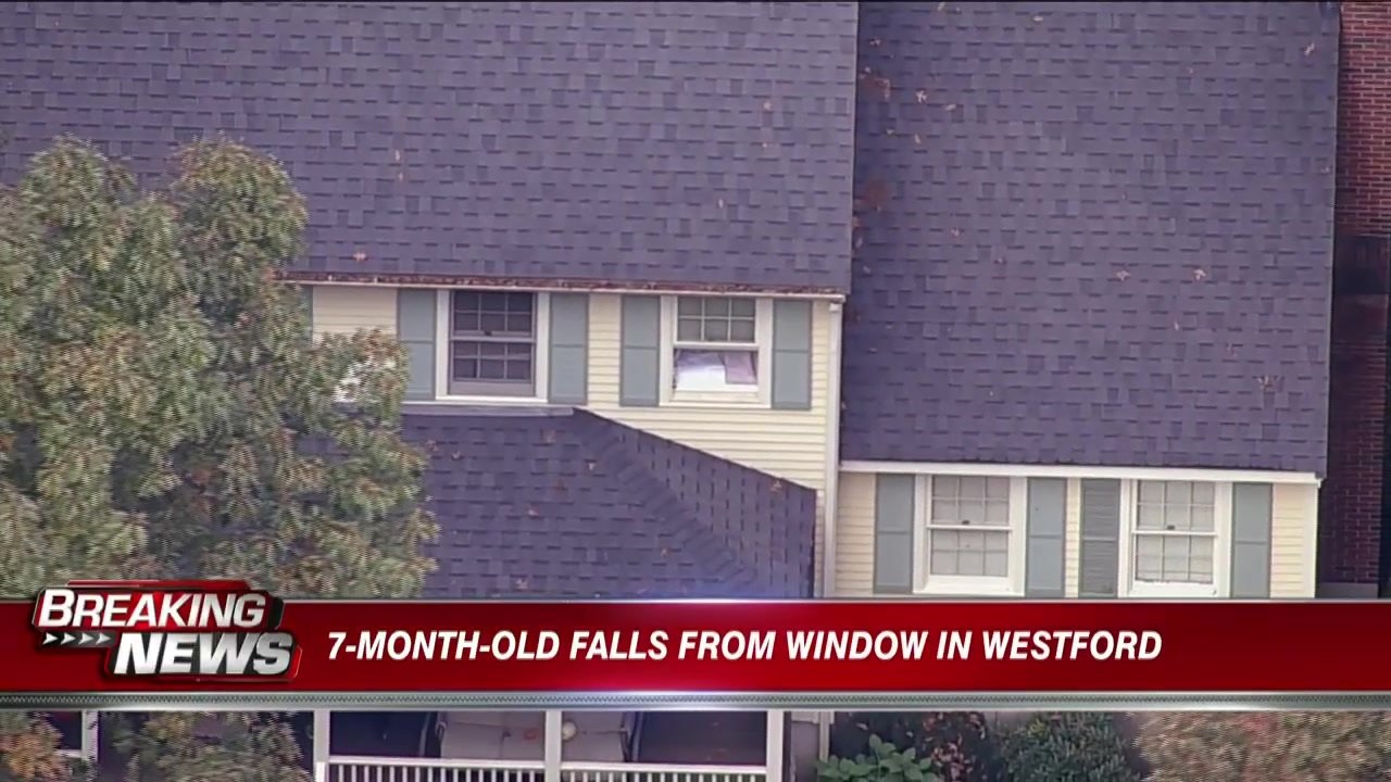 Home - Boston News, Weather, Sports | WHDH 7News